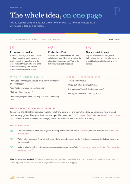 The parent guide page explaining the method on one page